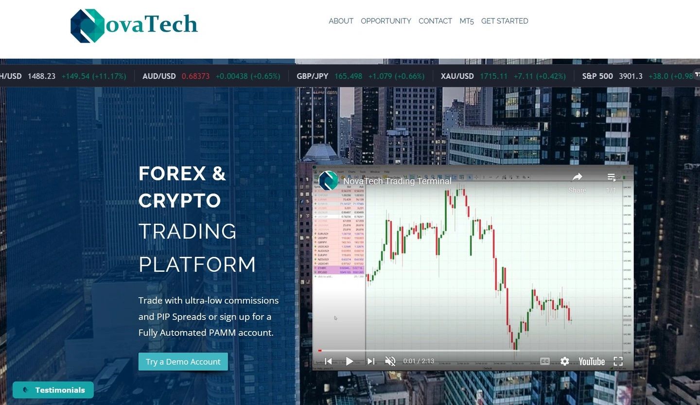 Login Login to Your Account